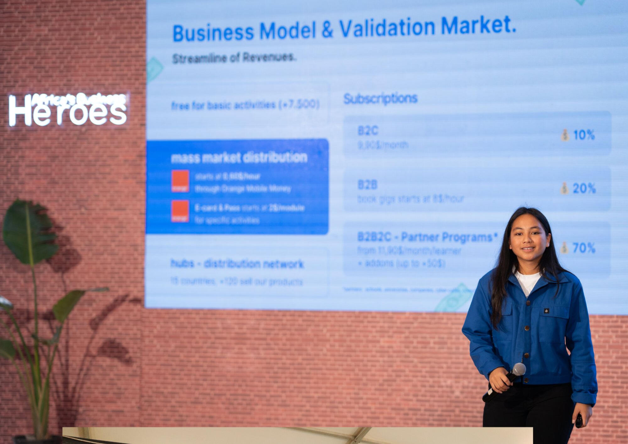 Coaching personnalisé SAYNA